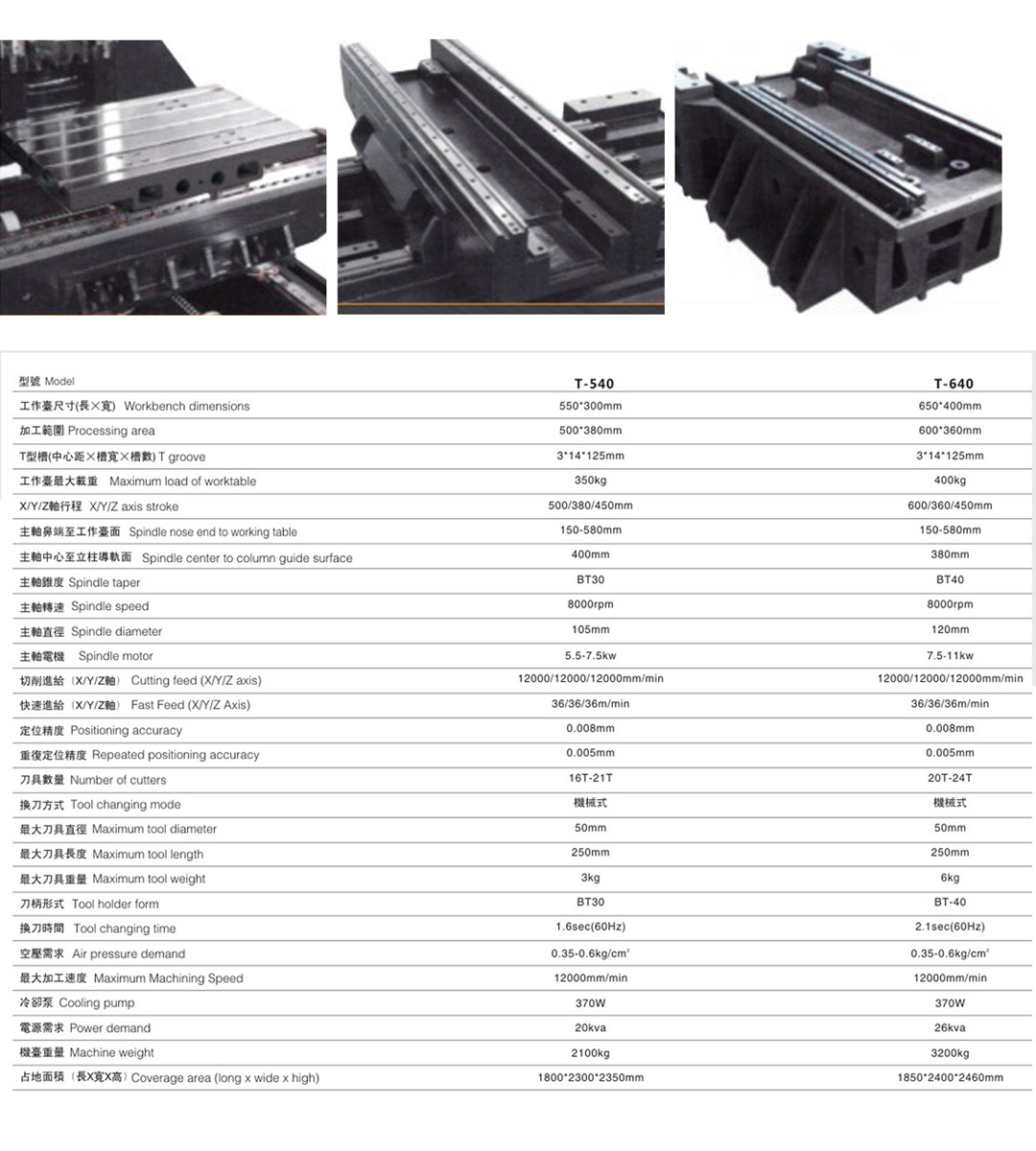 加工中心T540-T640详情.png